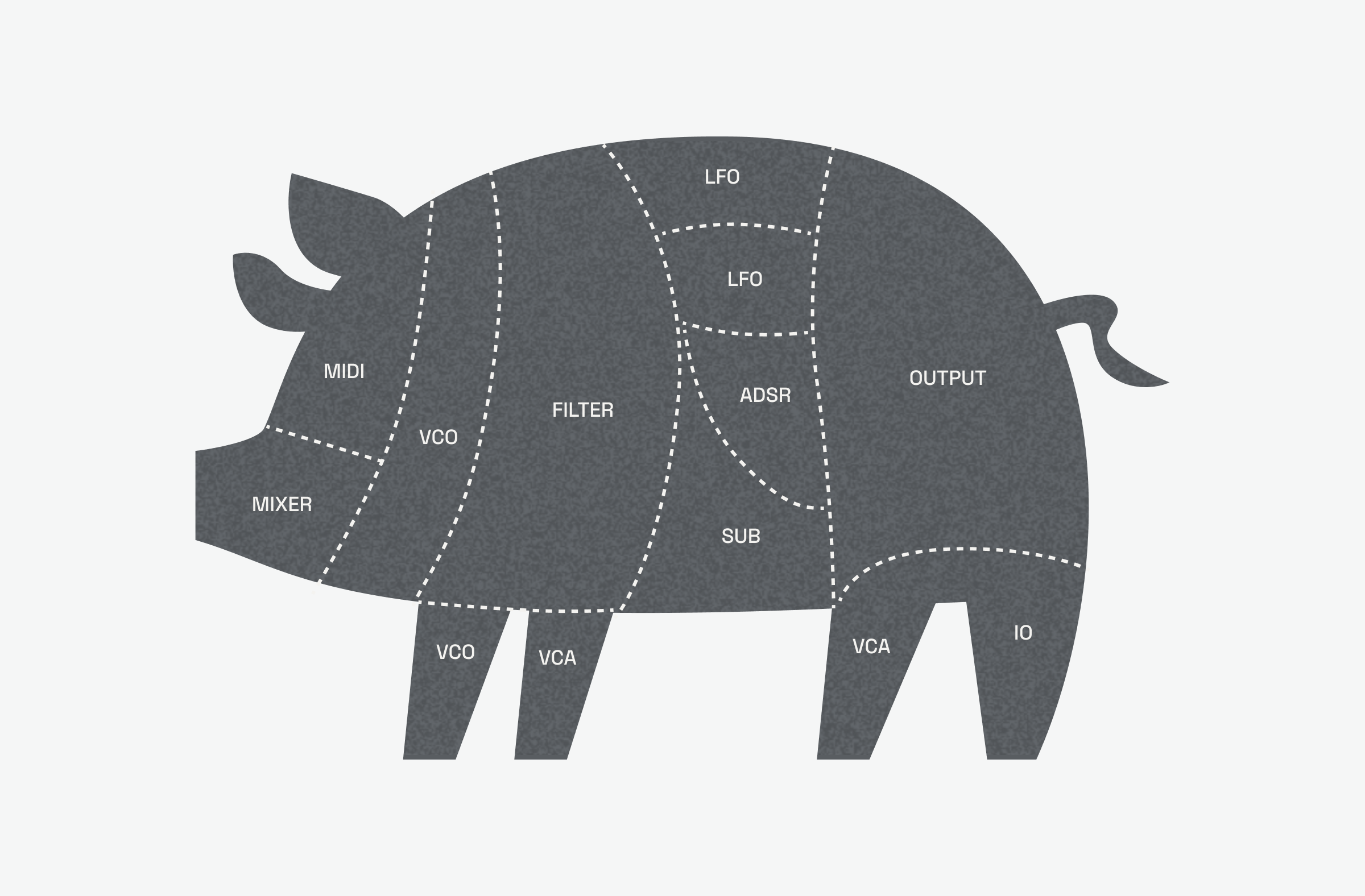 Opening the Butchery