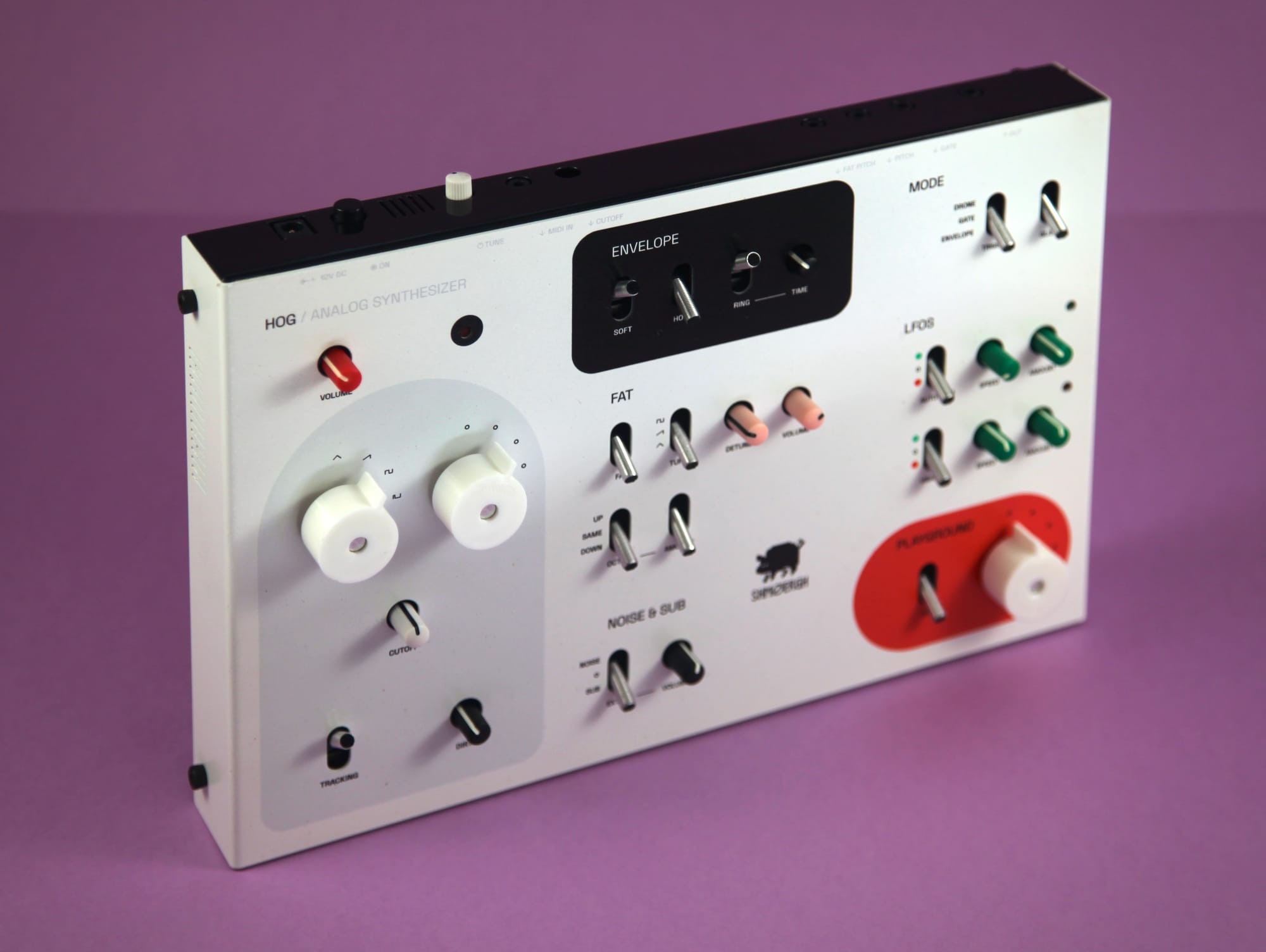 Techmology - powder coating